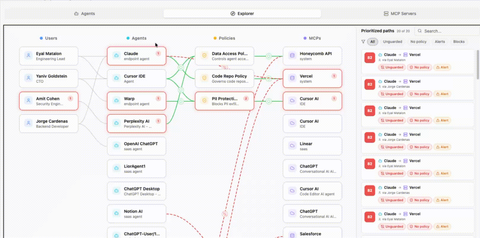 Eve Security Topology Runtime Demo